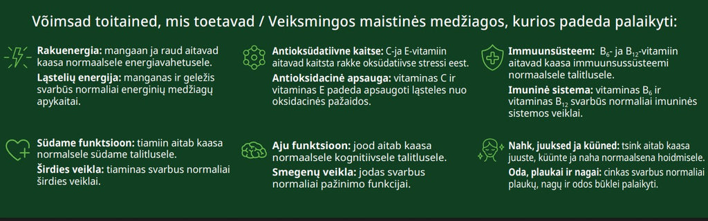 „Pro Vitality+“, maisto papildas (30 maišelių, 120 tablečių/kapsulių)
