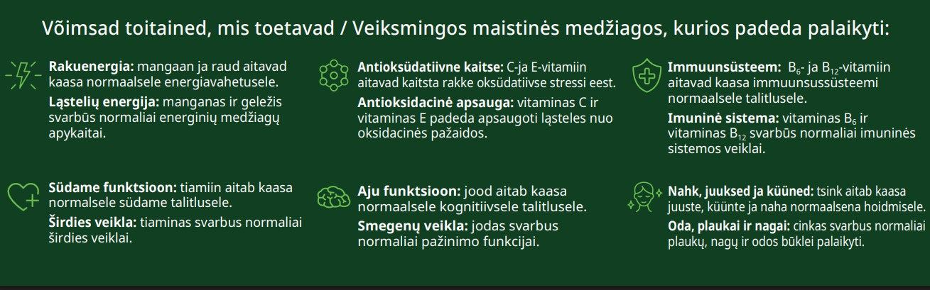 „Pro Vitality+“, maisto papildas (30 maišelių, 120 tablečių/kapsulių)